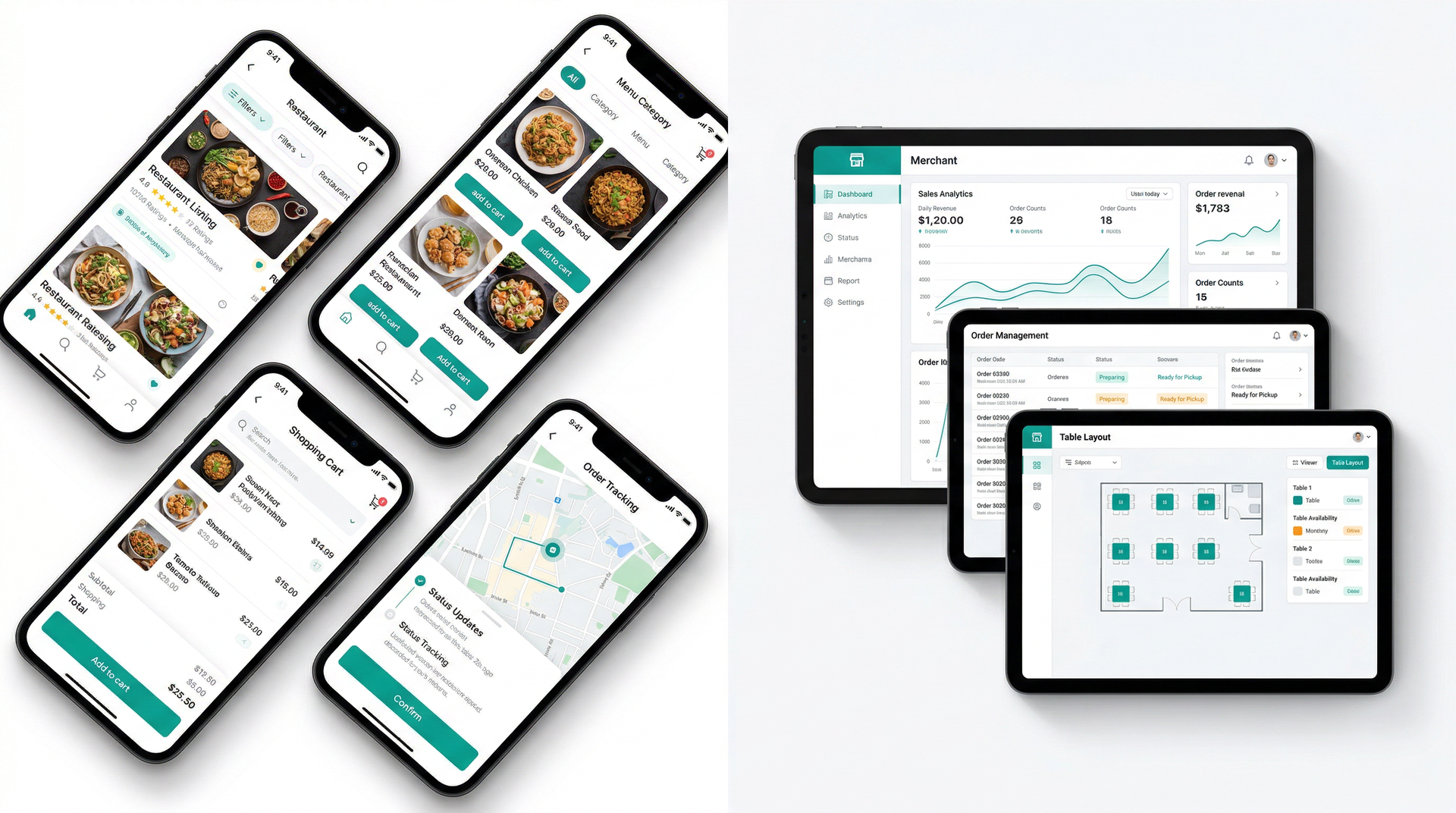 F&B POS Ecosystem